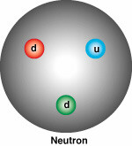 neutron.jpg (7397 octets)